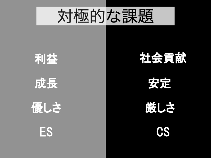 経営者が直面する、対極的な課題